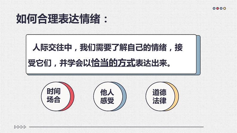 4.2 情绪的管理  课件-2023-2024学年七年级下册第6页