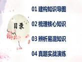 第五課+守望精神家園+復(fù)習(xí)課件-2023-2024學(xué)年統(tǒng)編版道德與法治九年級(jí)上冊(cè)