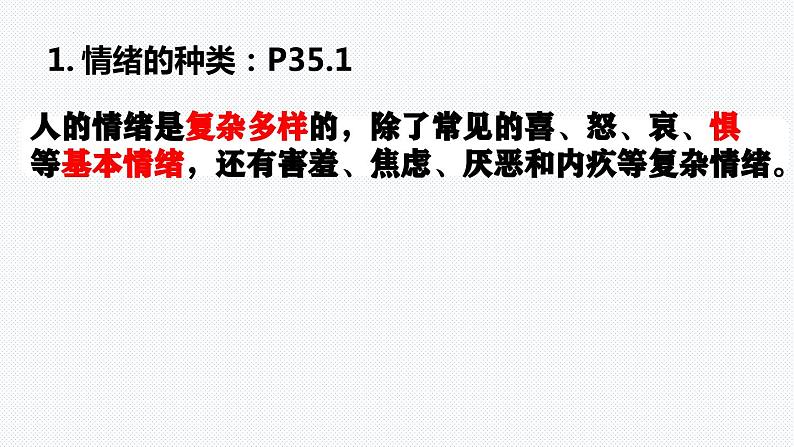 4.1 青春的情绪  课件-2023-2024学年七年级道德与法治下册第4页