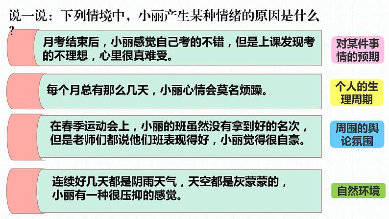 4.1 青春的情绪  课件-2023-2024学年七年级道德与法治下册第5页