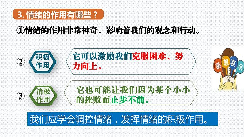 4.1 青春的情绪  课件-2023-2024学年七年级道德与法治下册第8页