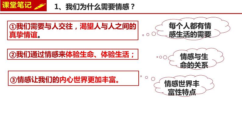 5.1 我们的情感世界  课件-2023-2024学年七年级道德与法治下册06