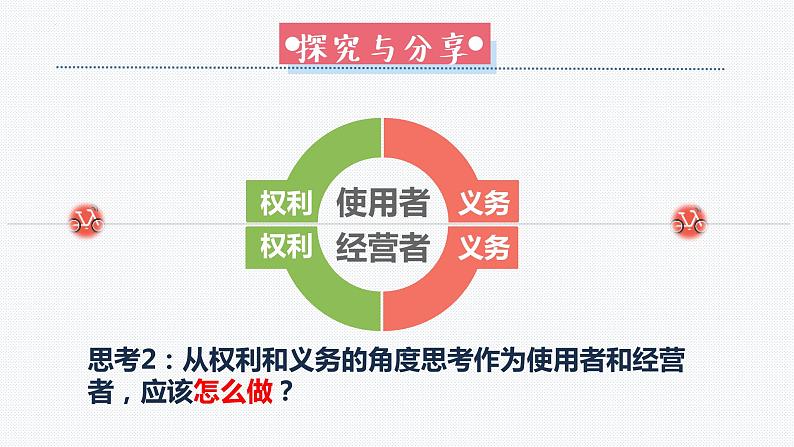 4.2 依法履行义务  课件--2023-2024学年八年级道德与法治下册第7页