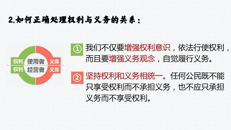 4.2 依法履行义务  课件--2023-2024学年八年级道德与法治下册第8页