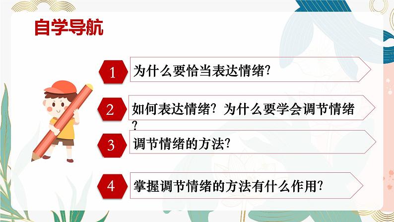 4.2 情绪的管理  课件-2024年道德与法治七年级下册05