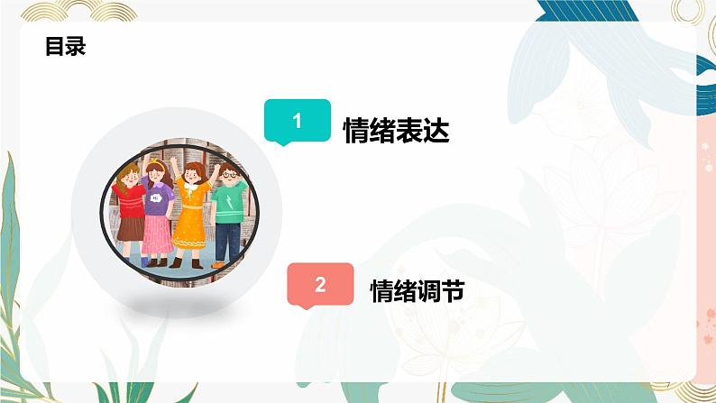 4.2 情绪的管理  课件-2024年道德与法治七年级下册07