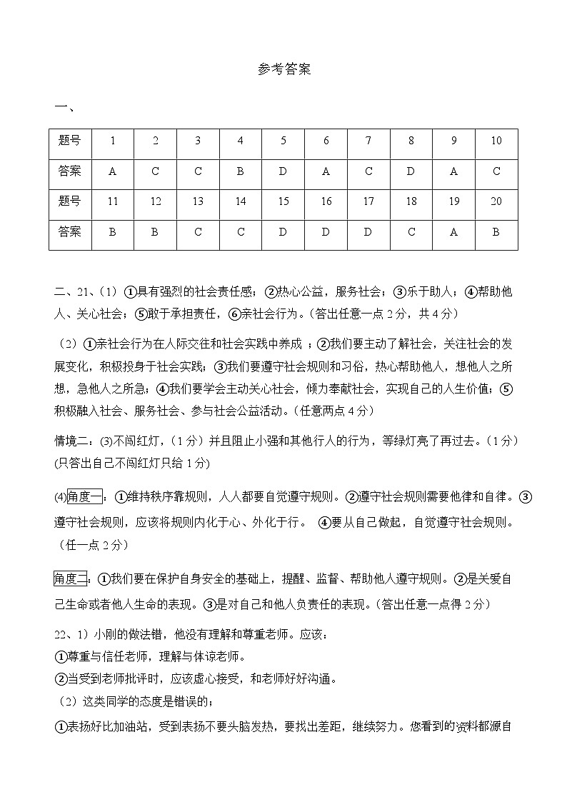86，黑龙江省绥化市安达市吉星岗二中 2023-2024学年八年级下学期开学道德与法治试题01
