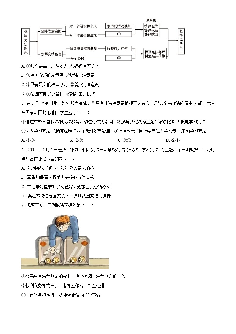 精品解析：山东省菏泽市东明县2022-2023学年八年级下学期期中道德与法治试题（原卷版）第2页