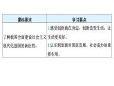 2.1+创新改变生活+课件-2023-2024学年统编版道德与法治九年级上册