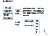 第三课+公民权利+复习课件-+2023-2024学年统编版道德与法治八年级下册