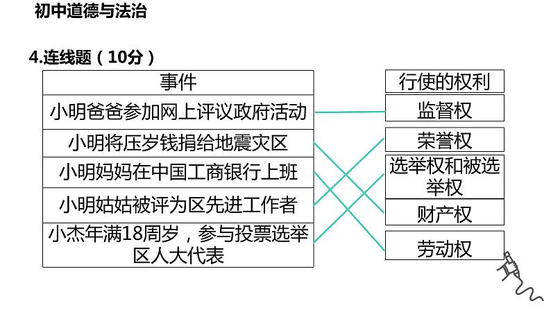 第三课+公民权利+复习课件-+2023-2024学年统编版道德与法治八年级下册第8页