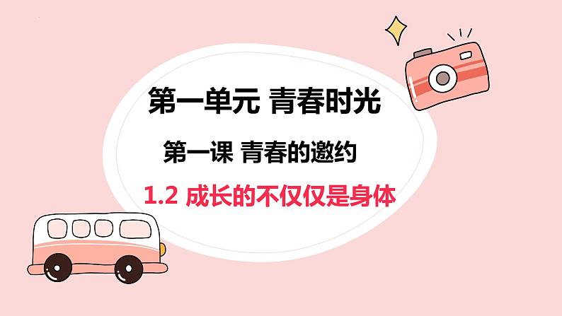 1.2 成长的不仅仅是身体 课件-2023-2024学年统编版道德与法治七年级下册第1页