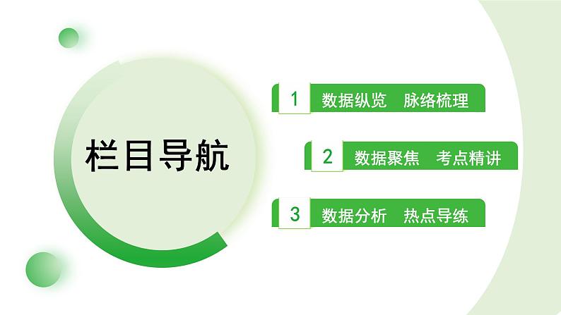 1.第一单元  成长的节拍课件-2024年中考道德与法治一轮复习（七年级上册）第2页