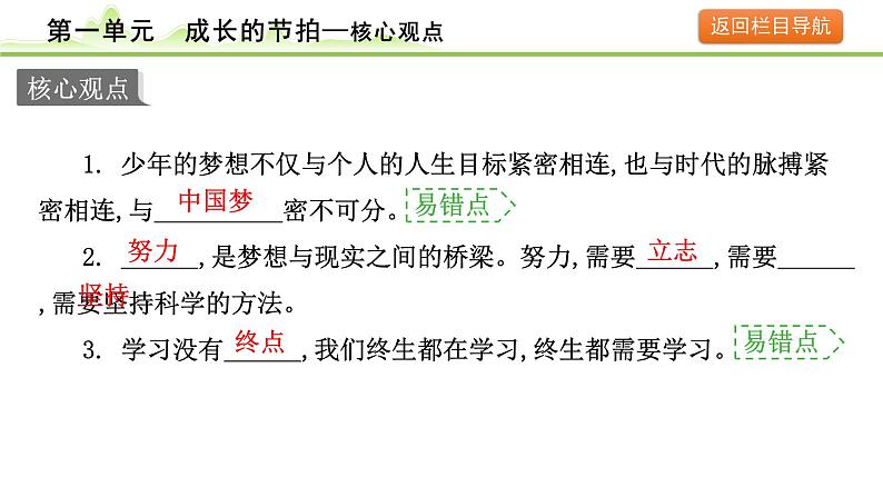 1.第一单元  成长的节拍课件-2024年中考道德与法治一轮复习（七年级上册）第4页