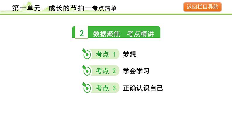 1.第一单元  成长的节拍课件-2024年中考道德与法治一轮复习（七年级上册）第6页