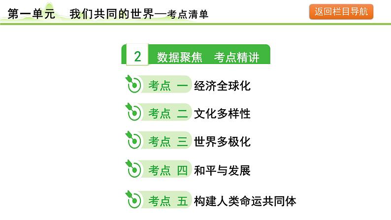 1.第一单元 我们共同的世界课件-2024年中考道德与法治一轮复习（九年级下册）第6页