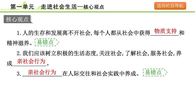 1.第一单元　走进社会生活课件-2024年中考道德与法治一轮复习（八年级上册）第4页