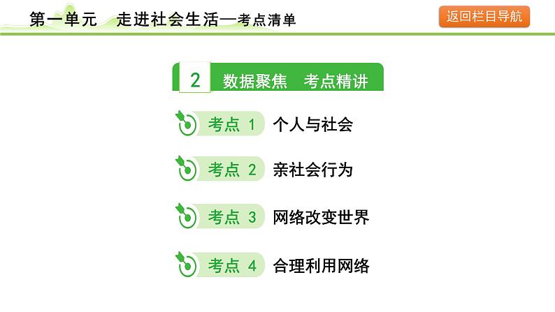 1.第一单元　走进社会生活课件-2024年中考道德与法治一轮复习（八年级上册）第6页