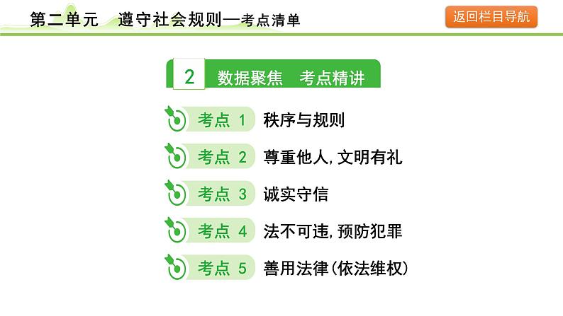 2.第二单元　遵守社会规则课件-2024年中考道德与法治一轮复习（八年级上册）第8页