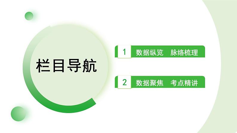 3.第三单元  在集体中成长课件-2024年中考道德与法治一轮复习（七年级下册）第2页