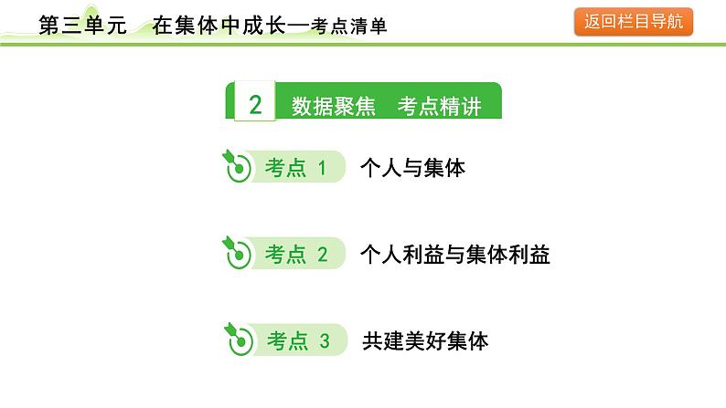 3.第三单元  在集体中成长课件-2024年中考道德与法治一轮复习（七年级下册）第6页