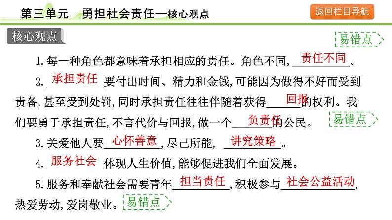 3.第三单元　勇担社会责任课件-2024年中考道德与法治一轮复习（八年级上册）第4页