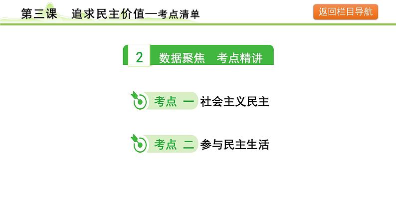 3.第三课  追求民主价值课件-2024年中考道德与法治一轮复习（九年级上册）第7页