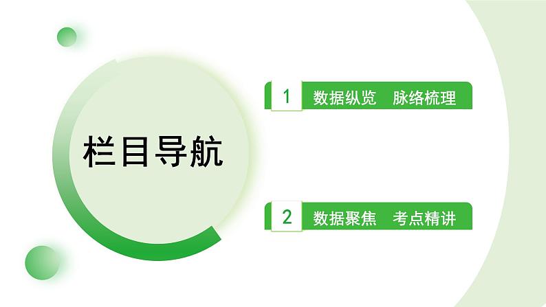 4.第四单元  生命的思考课件-2024年中考道德与法治一轮复习（七年级上册）第2页