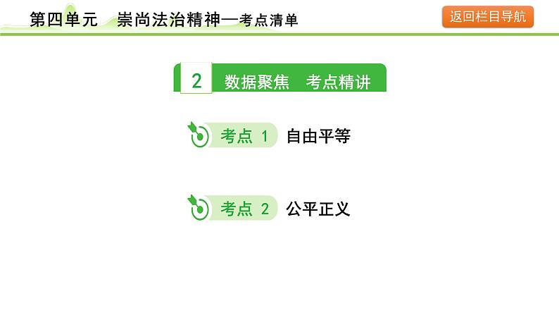 4.第四单元　崇尚法治精神课件-2024年中考道德与法治一轮复习（八年级下册）第6页