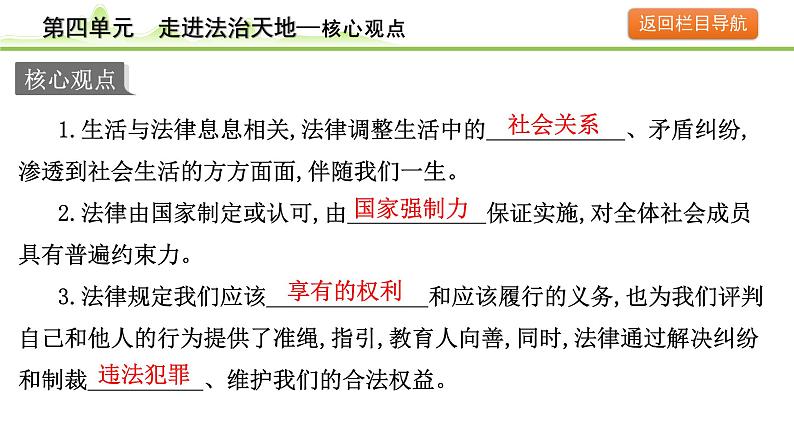 4.第四单元  走进法治天地课件-2024年中考道德与法治一轮复习（七年级下册）第4页