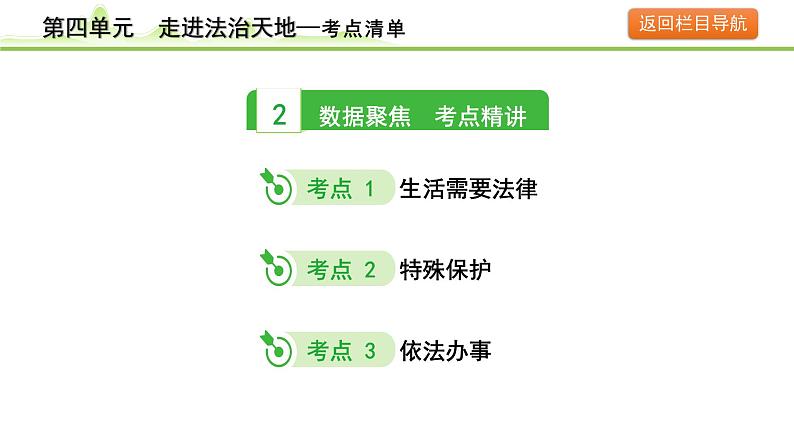 4.第四单元  走进法治天地课件-2024年中考道德与法治一轮复习（七年级下册）第6页