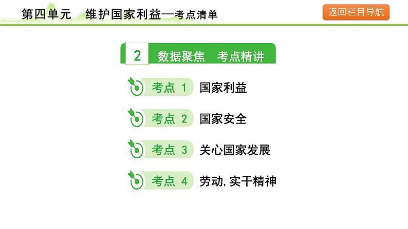 4.第四单元　维护国家利益课件-2024年中考道德与法治一轮复习（八年级上册）第7页