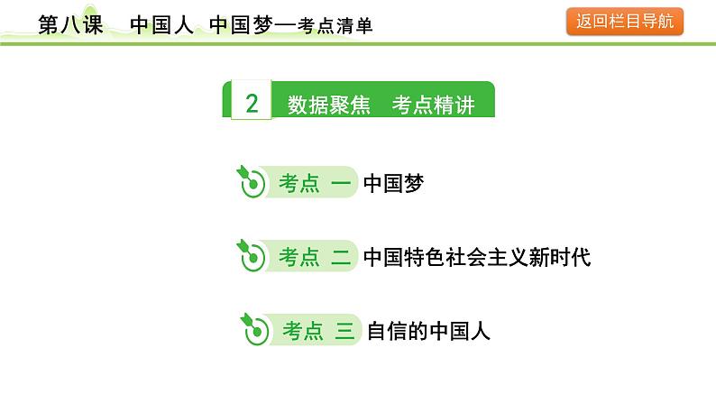 8.第八课  中国人 中国梦课件-2024年中考道德与法治一轮复习（九年级上册）第6页