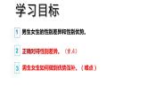2.1+男生女生+课件-2023-2024学年统编版道德与法治七年级下册