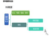 6.3+国家行政机关+课件-2023-2024学年统编版道德与法治八年级下册