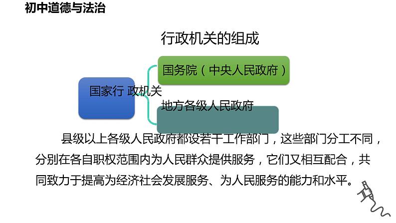 6.3+国家行政机关+课件-2023-2024学年统编版道德与法治八年级下册08