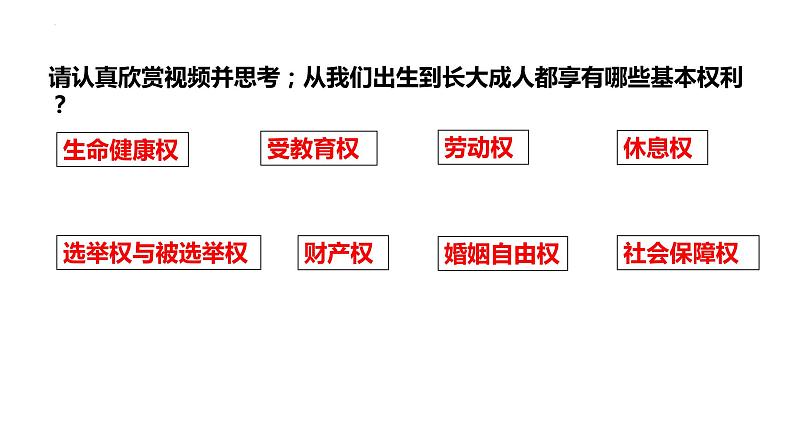 3.1+公民基本权利+课件-2023-2024学年统编版道德与法治八年级下册02