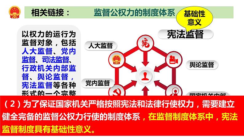 2.2+加强宪法监督+课件-2023-2024学年统编版道德与法治八年级下册第6页