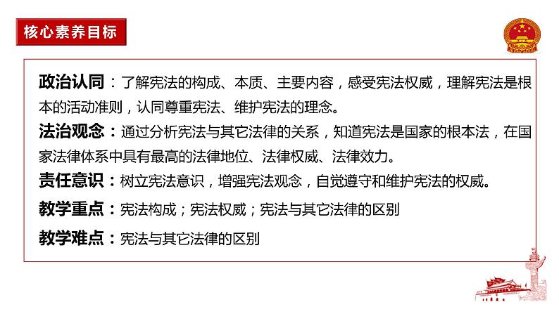 2.1+坚持依宪治国+课件-2023-2024学年统编版道德与法治八年级下册第2页