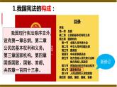 2.1+坚持依宪治国+课件-2023-2024学年统编版道德与法治八年级下册 (1)