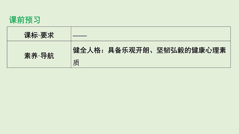 5.2+在品味情感中成长+课件-+2023-2024学年统编版道德与法治七年级下册第2页