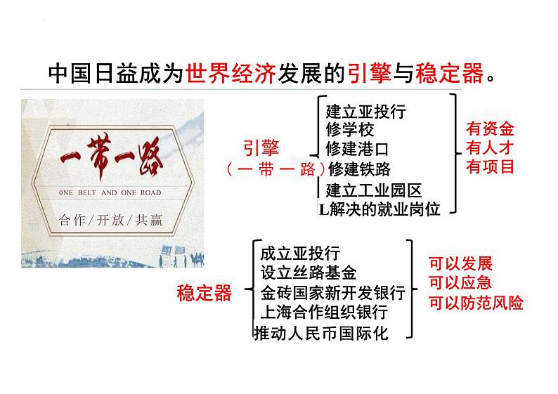 3.2+与世界深度互动+课件-2023-2024学年统编版道德与法治九年级下册08