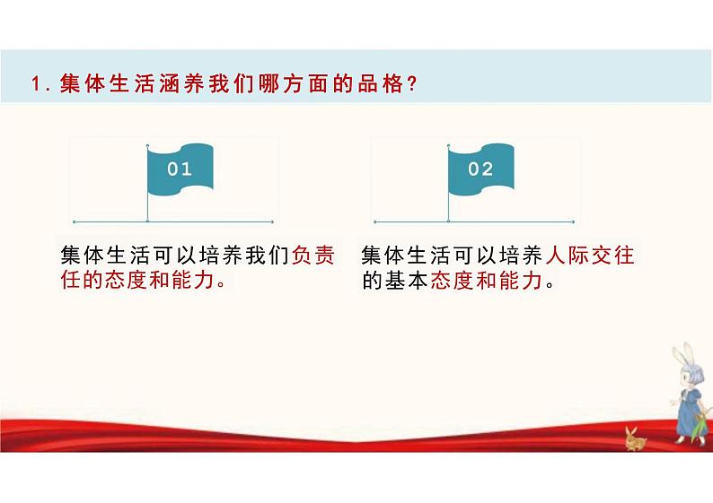 6.2+集体生活成就我+课件-2023-2024学年统编版道德与法治七年级下册 (1)05