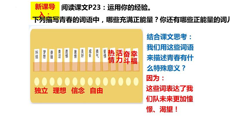 3.1青春飞扬+课件-2023-2024学年统编版道德与法治七年级下册第4页