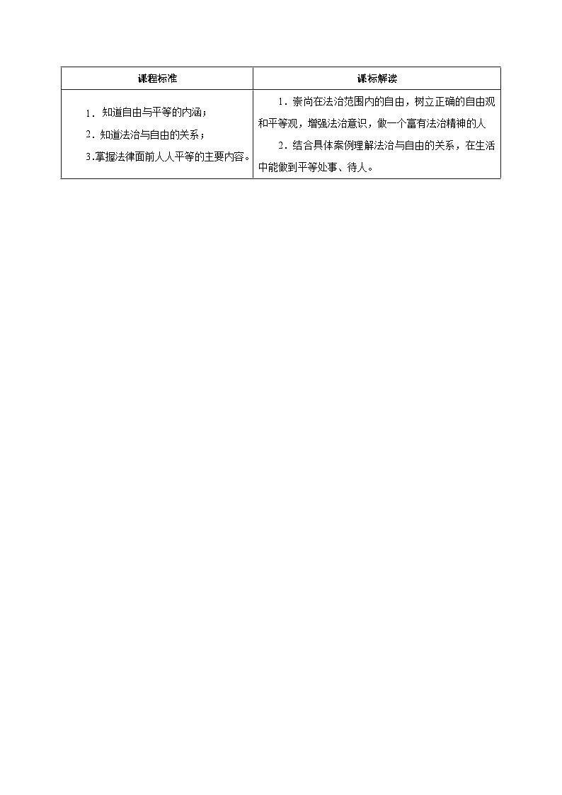 部编版八年级道德与法治下册同步精品讲义7.1自由平等的真谛(学生版+解析)02