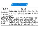 3.1+公民基本权利+课件-2023-2024学年统编版道德与法治八年级下册