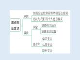 2.2+加强宪法监督+课件-2023-2024学年统编版道德与法治八年级下册
