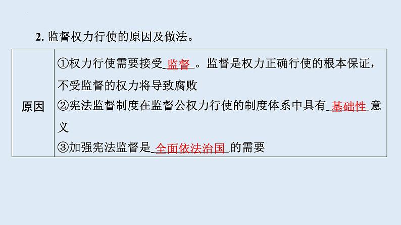 2.2+加强宪法监督+课件-2023-2024学年统编版道德与法治八年级下册第8页