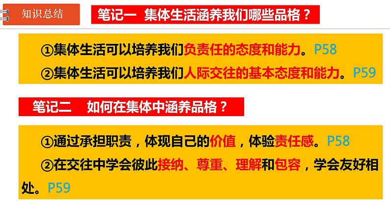 6.2+集体生活成就我++课件-2023-2024学年统编版道德与法治七年级下册03