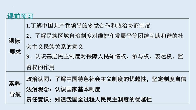 5.2+基本政治制度+课件-2023-2024学年统编版道德与法治八年级下册02